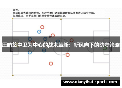 压哨签中卫为中心的战术革新：新风向下的防守策略